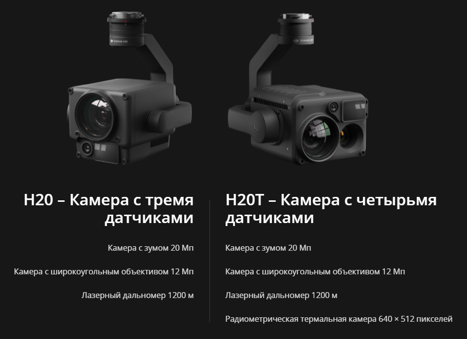 Сравниваем камеры серии DJI Zenmuse H20